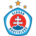 Slovan Bratislava crest
