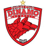 Dinamo Bucureşti crest